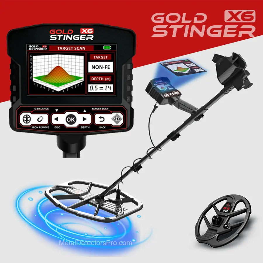 Stinger Detectors -Gold Stinger X6 Detector