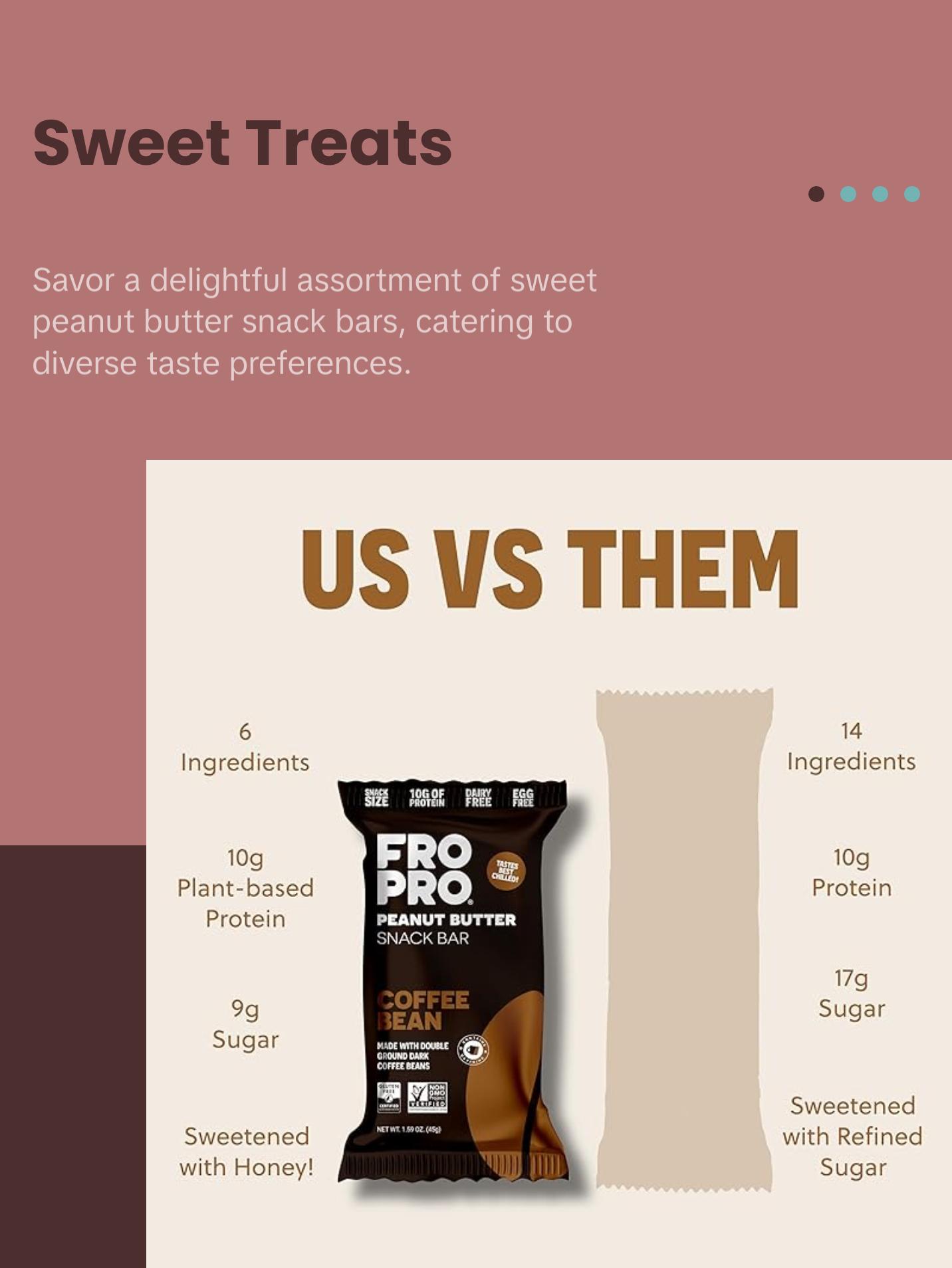 Sweet Tooth Variety 12 Pack - FROPRO Peanut Butter Snack Bars