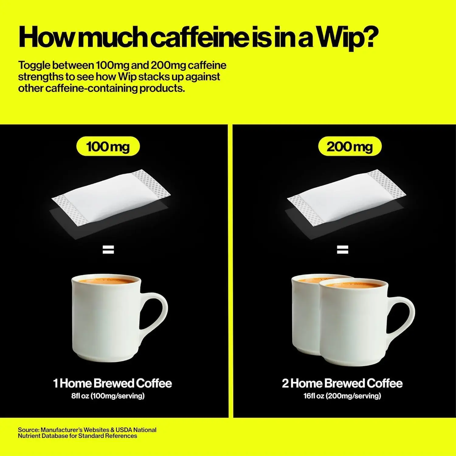 Wip Energy Pouches | 100mg Natural Caffeine | Vitamins and