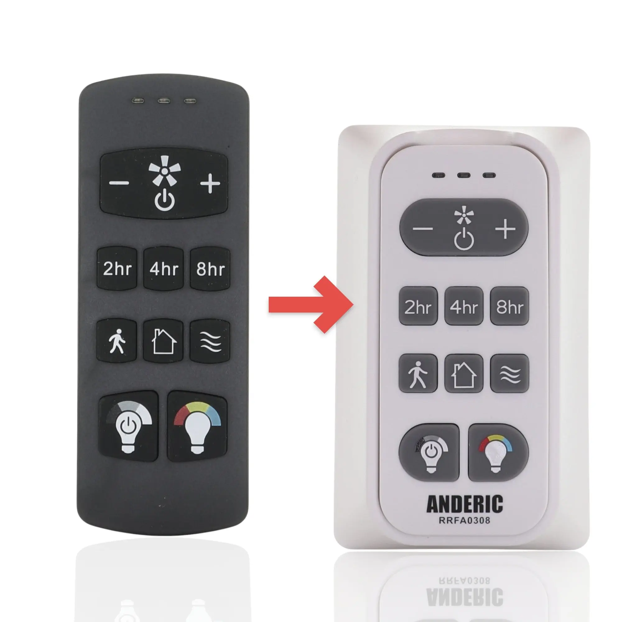Substitute for Harbor Breeze FA0188A Ceiling Fan Remote Control for Boltz III, Mac III, Reverdy, and Crestwell Fans – A25-FA0188A [RRFA0308]