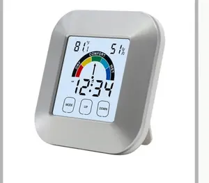 Temperature humidity Temperature humidity