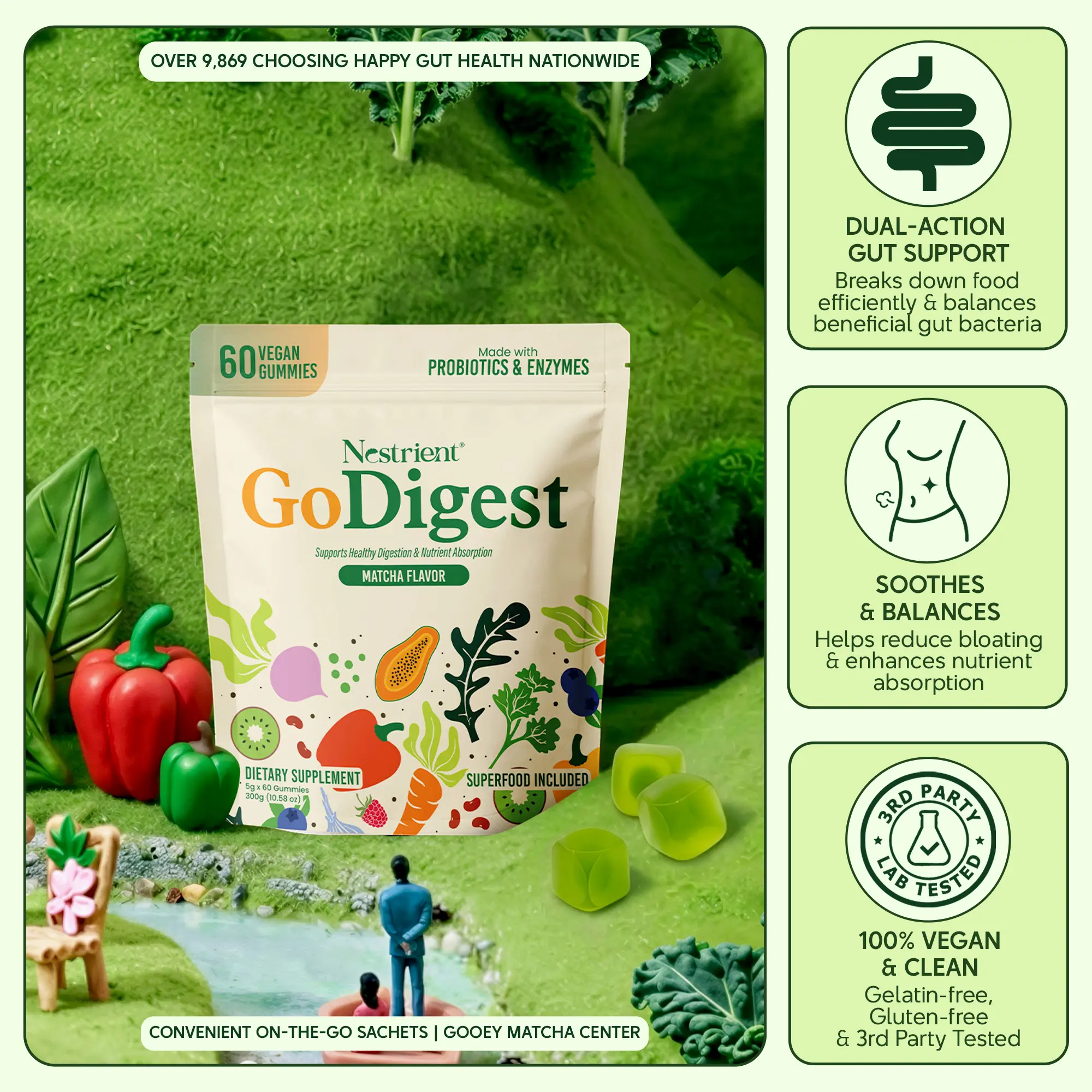 GoDigest Digestive Enzymes + Probiotics + Fiber Gummies (1B+ CFU) – Matcha Flavor Gummies with Superfoods + Vitamins, Post-Meal Comfort for Men & Women, Gut Health Support, Bloating Relief, Digestive Support, Gut Balance, Healthy Digestion, Daily Wellness