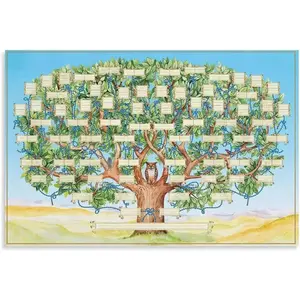 Family Tree Chart to Fill in - 6 Generation Genealogy Poster Blank Fillable Ancestry Chart Canvas Print Family Tree Geneology Chart Poster for Family Member Poster Style 16x24inch(40x60cm)