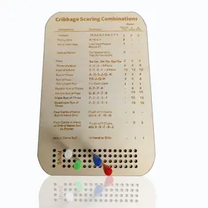 Birch Wood Cribbage Scorecard: Game Night Score Tracker Score Keeping Cards Cribbage Score Combinations