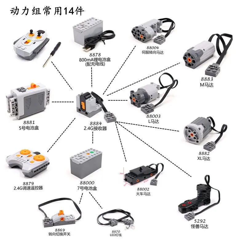 Unisex Plastic Motorized Programming Robot Kit for Science Education, MOC Power Set with Remote Control, Lithium Batteries, Mechanical PF Modification Parts, Construction Bricks Compatibility, Small-Particle Building Block Support