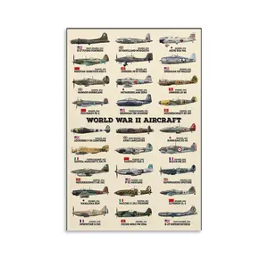 Vintage Fighter Planes Aviation Poster World War II Aircraft WW2 Knowledge Poster Decorative Painting Canvas Wall Art Living Room Posters Bedroom Painting