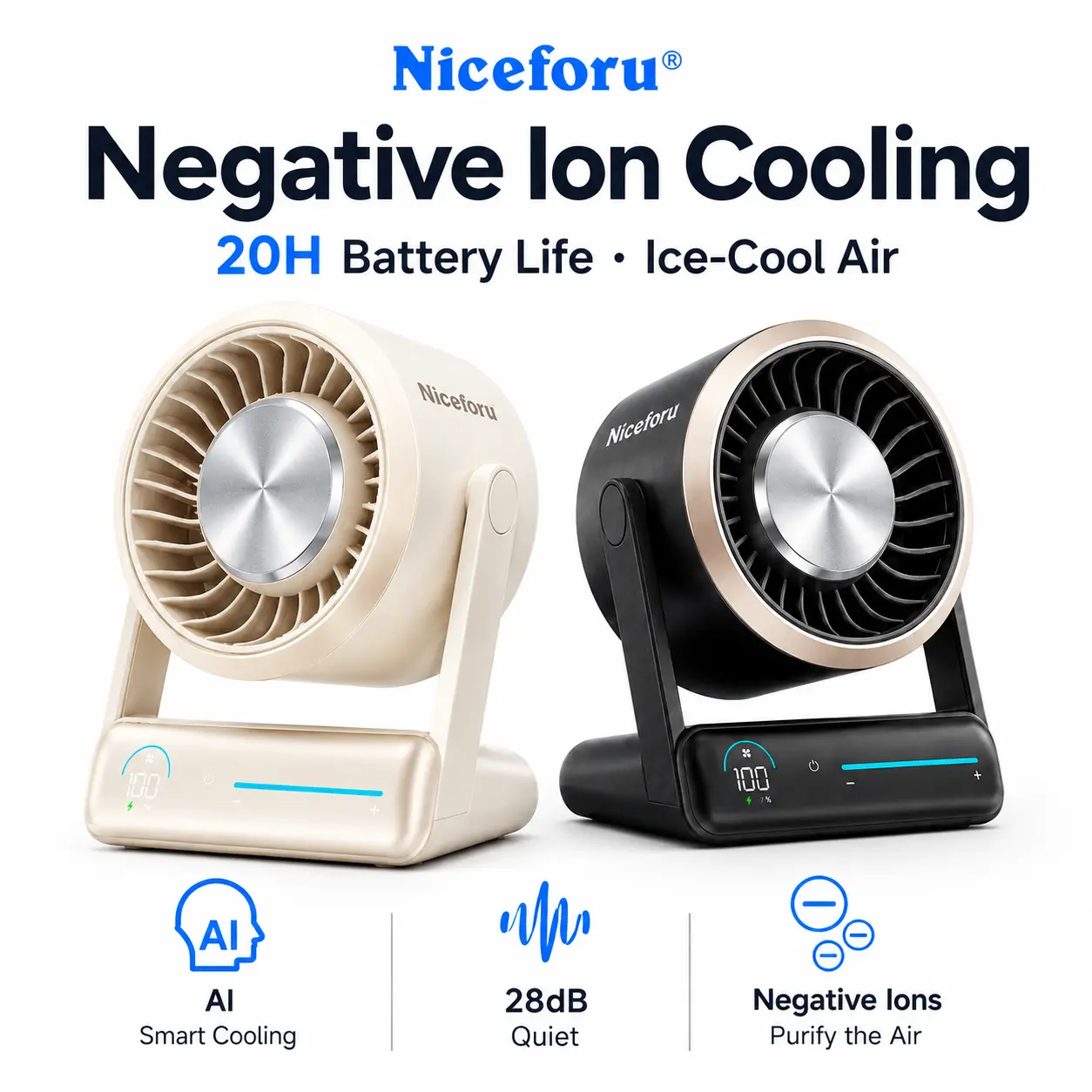 Niceforu ZH37 Modern Compact Premium Negative Ion Air Purifier - 2-in-1 USB Rechargeable 6000mAh Built-in Cells Quiet Desktop/Wall Mount Device for Bedroom