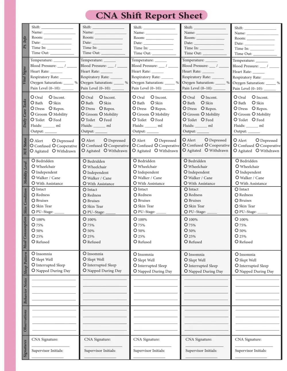CNA Shift Report Sheet Notebook: report sheet for nursing assistants and techs, 5 patient record per sheet