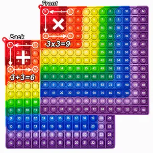 12x12&12+12 Multiplication Addition Math Board Games Fidget Sensory Toys, Homeschool Plus Times Chart Practice Math Skills, Numbers Teaching Educational Toys Math Learning Tools Gifts for Class Easter Birthday School Christmas