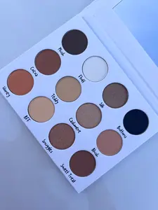 The Necessities Palette