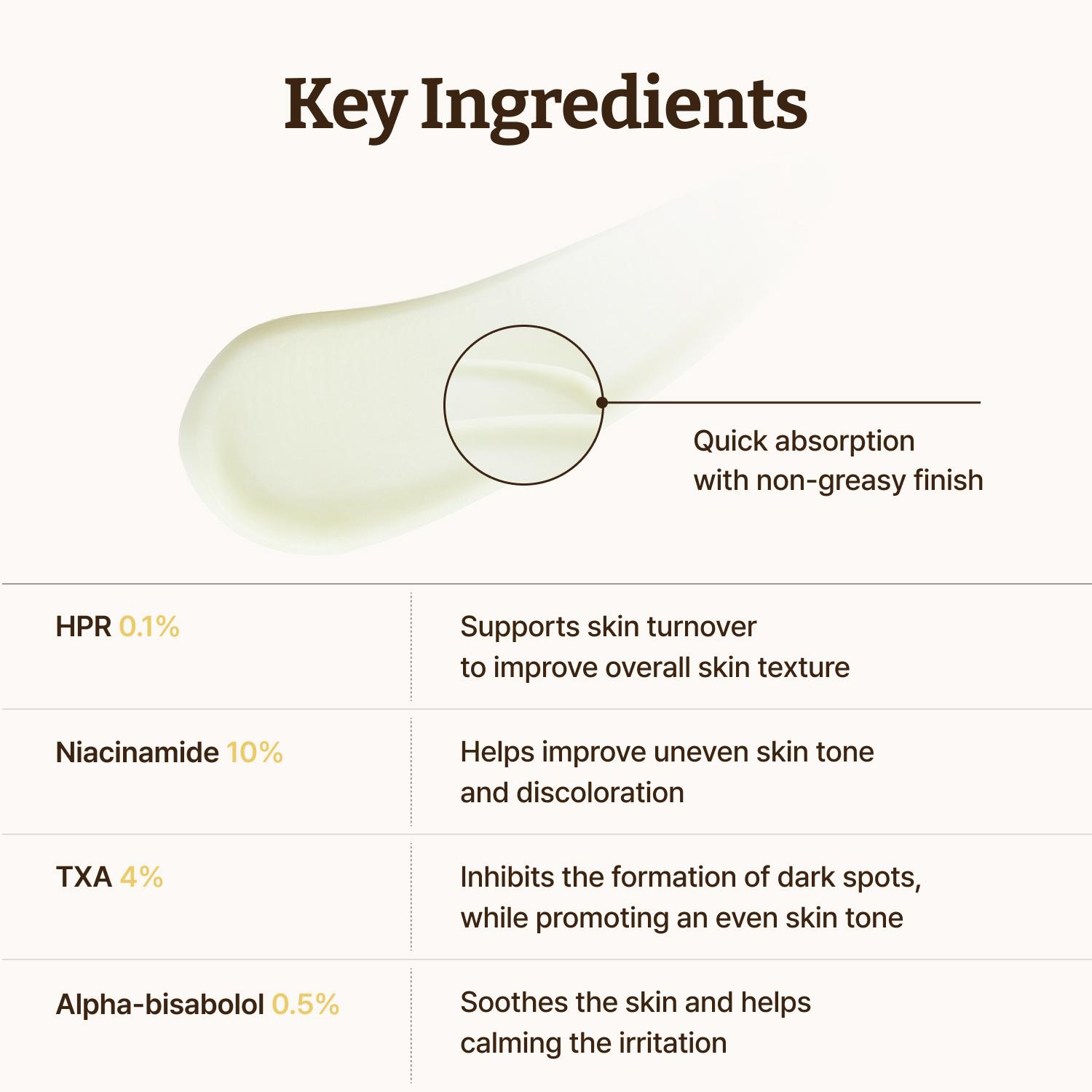 Dr.Reju-All Advanced Retino-Mela Serum – HPR Retinol Serum for Face – Anti-Aging, Pore Minimizer, Next-Gen Korean Skin care – Gentle & Beginner-Friendly – Niacinamide 10% & TXA 4% – 1 Fl Oz