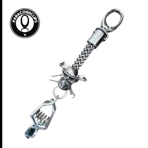 The Process Operator Glove clip