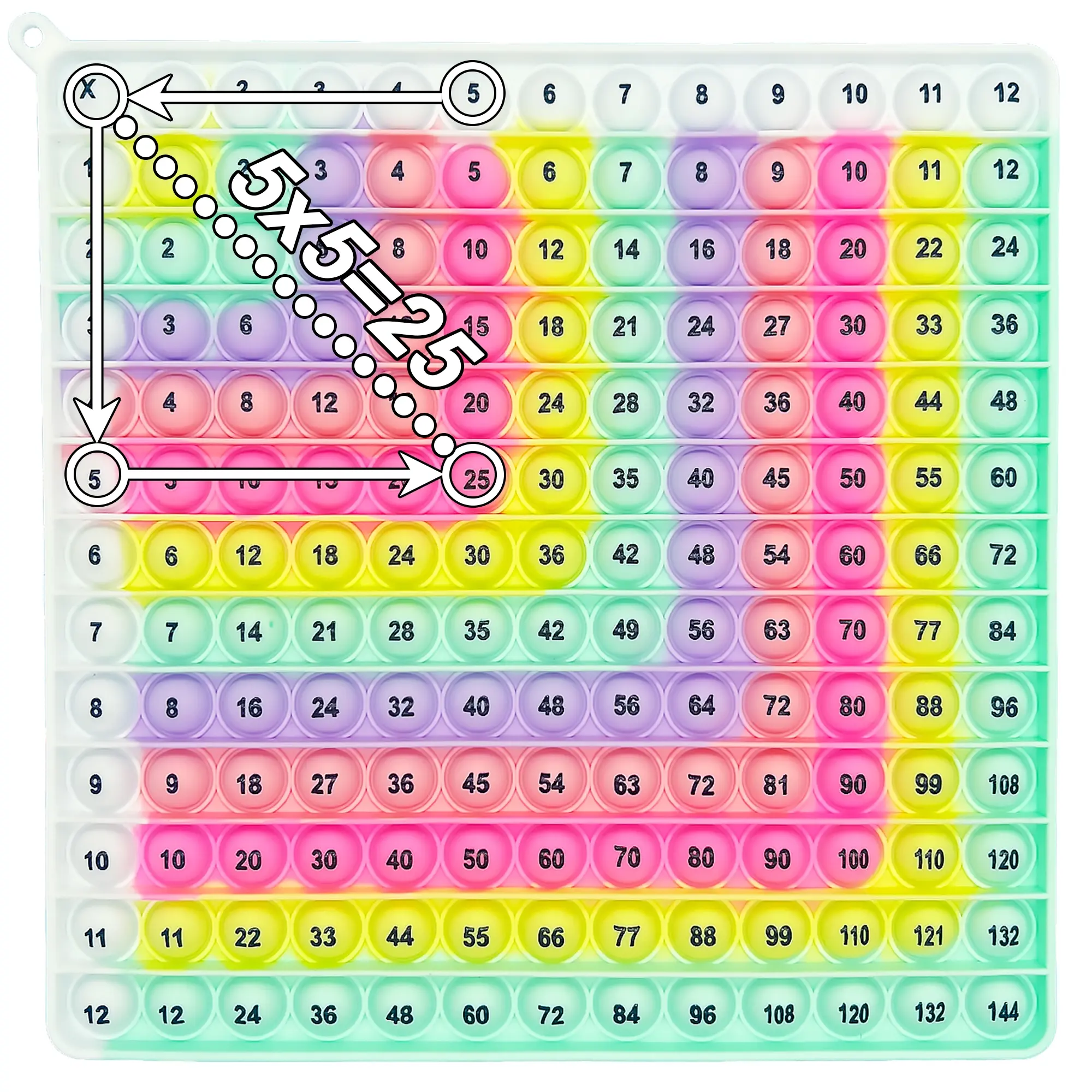 12x12 Multiplication Practice Board Game, Math Fidget Sensory Toy, Fast Press Bubble Learning Tool, Educational Number Teaching Aid