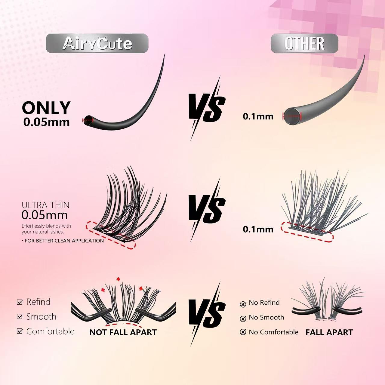 MagicSoft Volume Lashes | Blinkiss DIY False Eyelashes for Bold Dramatic Look Unstoppable  You've Been Waiting For | Lashes with Ultra-Dense, Waterproof, Long-Lasting Lashes | Magic | Beginner-Friendly DIY Lashes for a Flawless
