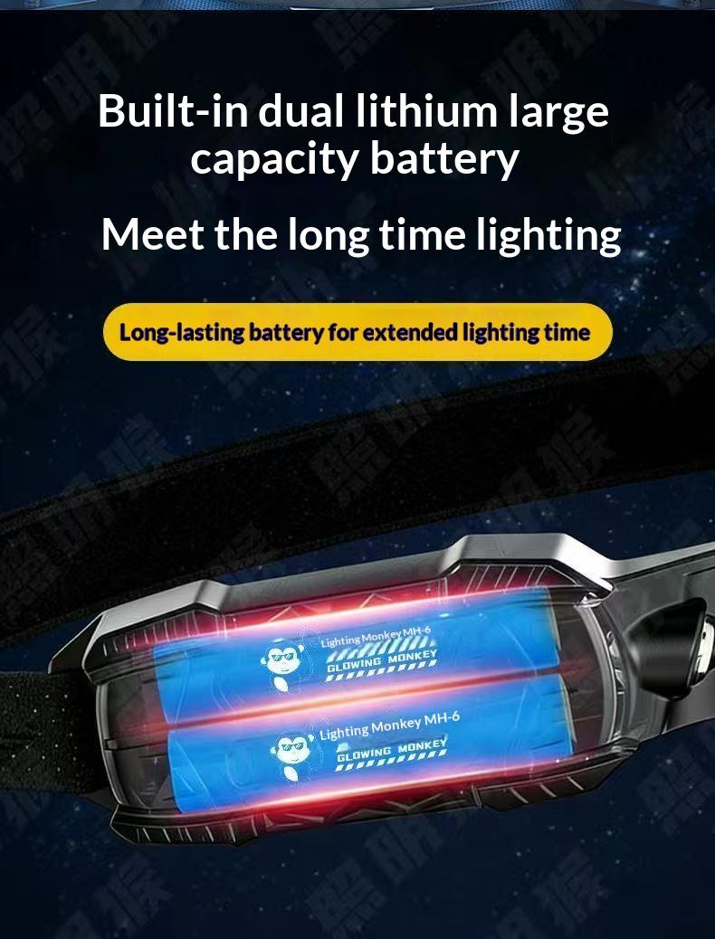 Silicone headlight LED mini multifunctional wave sensing head mounted light COB outdoor fishing and hiking strong light far and near bald head light | Multi level adjustment | Ultra lightweight and portable