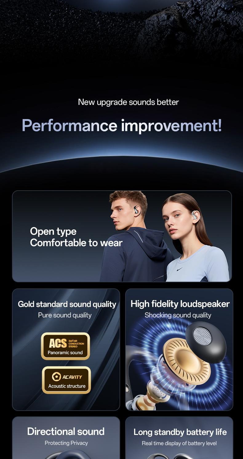 Wireless Earbuds, Sports Bluetooth Headphones, 80Hrs Playtime Ear Buds with LED Power Display, Noise Canceling Headset, IPX5 Waterproof Earphones for Workout/Running