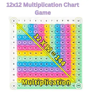 Halloween Gift Interactive 12x12 Multiplication Chart Toy for Kids – Press & Learn Math Game for Ages 4-12, STEM Learning Tool for Home & Classroom, Fun Sensory Educational Gift