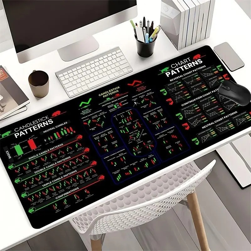 Stock Market Chart Pattern Mouse Pad, Rectangular Gaming Mouse Pad with Non-Slip Rubber Base, Office Desk Keyboard Mouse Mat for Home Office or Game Room