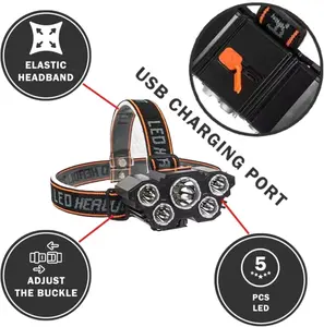 2 pcs Rechargable Headlamp, Led Head Lamp with 4 Modes,Waterproof Head Lights For Forehead, Hard Hat Light,Adjustable Head Flashlight For Adults, Bright CoastHeadlamp for Outdoor Camping, Hiking, Running