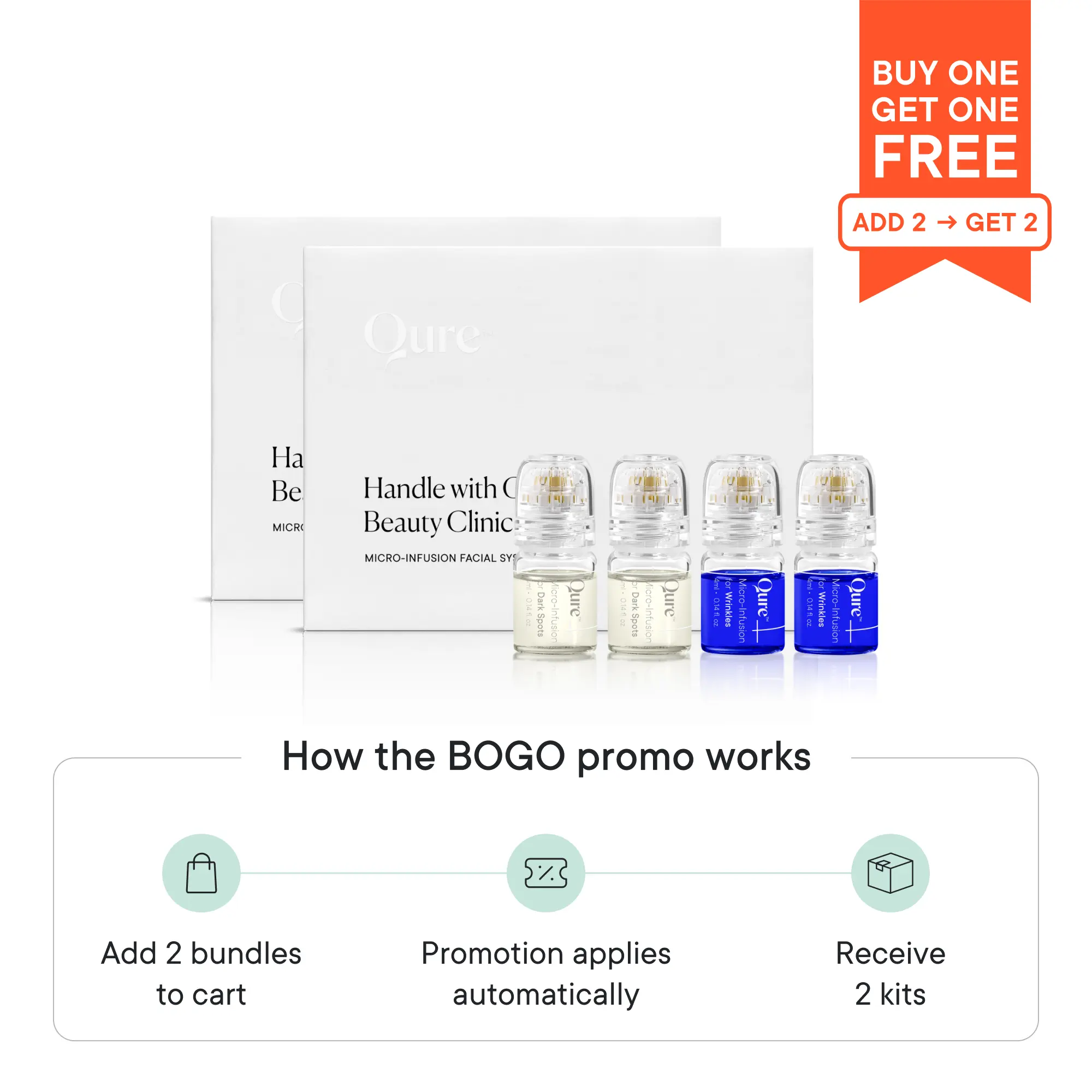 Micro-Infusion System: Facial Serum for All Skin Types - 2 Months Mixed (For Wrinkles + Dark Spots)