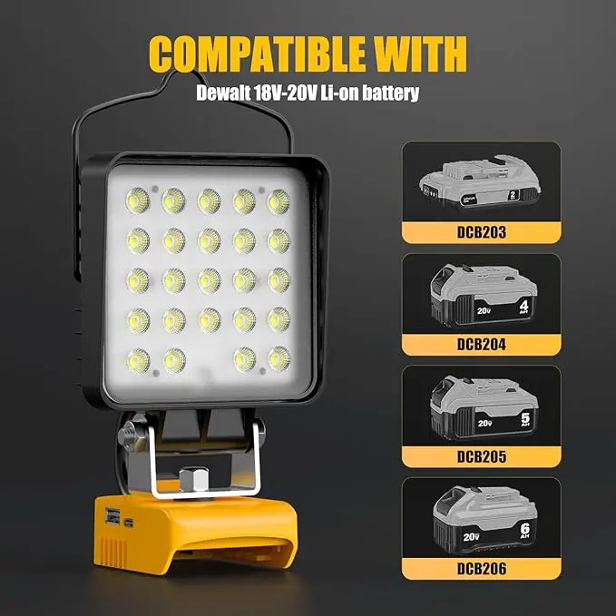 Cordless LED Work Light for Dewalt 20V Max Battery, High Lumen Rechargeable, USB & Type-C Charging, Dual Output, 2-Level Brightness, IPX4 Waterproof Bright Flashlight