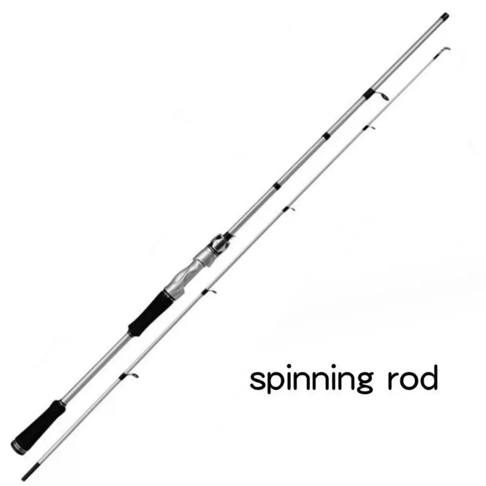 Carbon Fiber Bass Fishing Rod - 6 ft Length Compact 2-Piece Spinning Pole, Epoxy Coated Fast Action, 4-12lb Line, for Bank Fishing Saltwater & Freshwater Anglers, Compatible with Topwater Lures