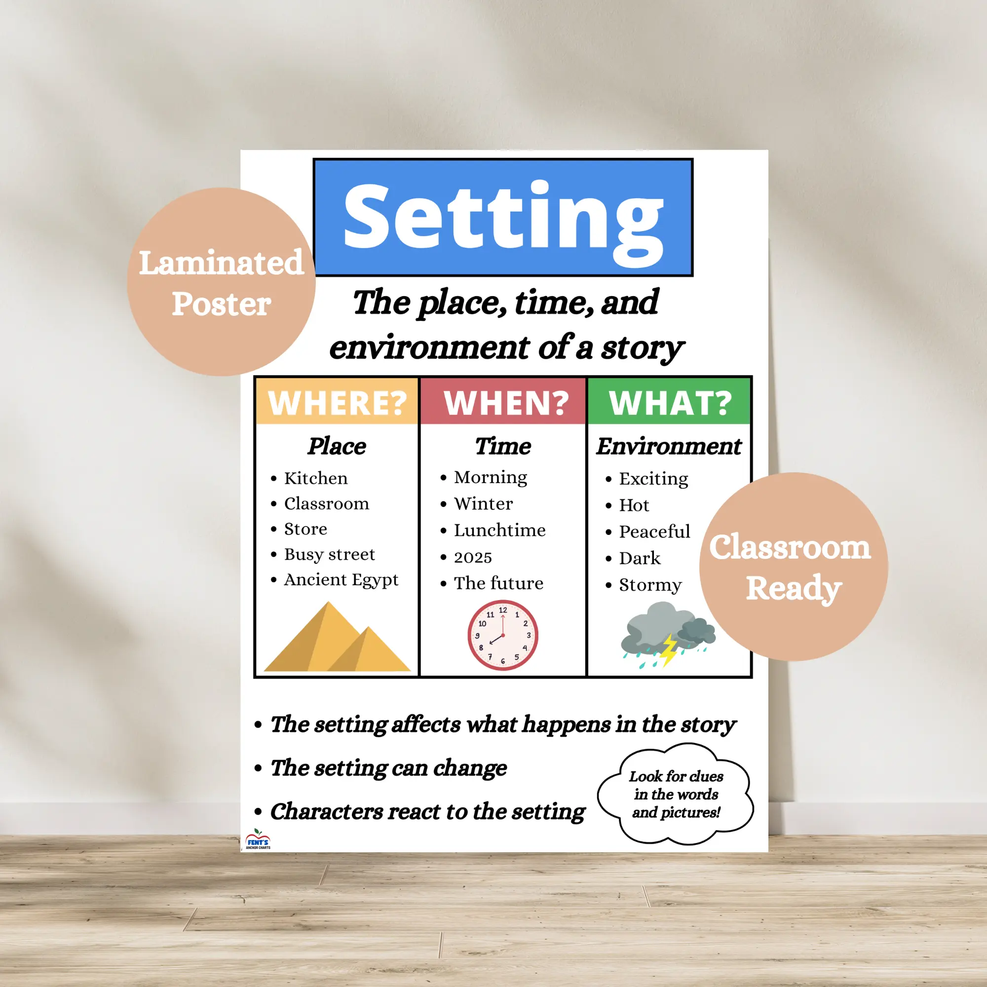 Setting Poster | Laminated Setting Anchor Chart | ELA Classroom Decor ...