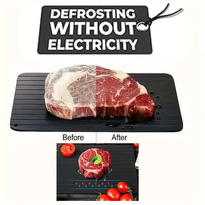 Rapid Thaw Meat Defrosting Tray