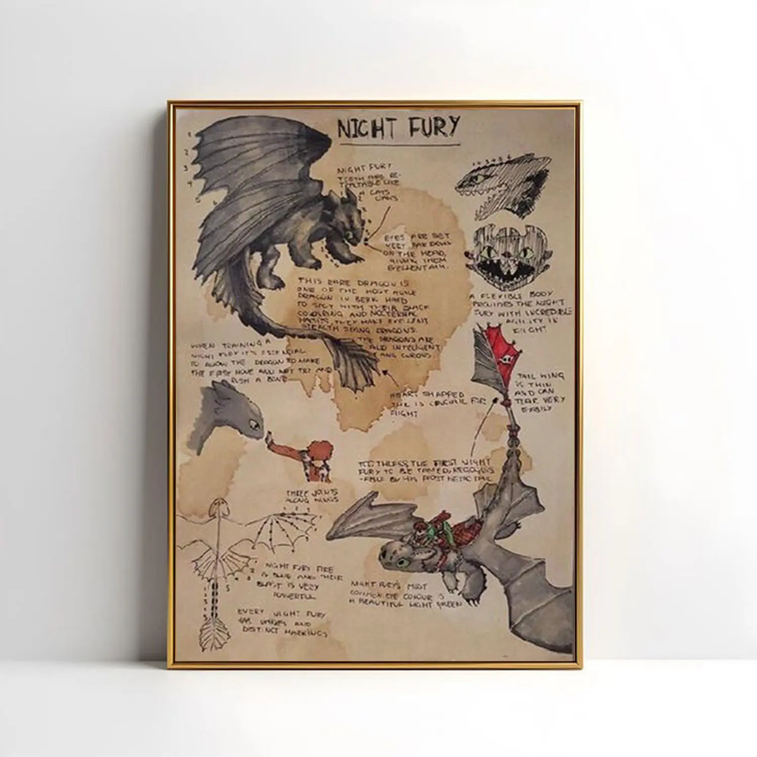 How to Train Your Dragon Print, How to Train Your Dragon Wall Art, Toothless Poster, Vintage Toothless Poster