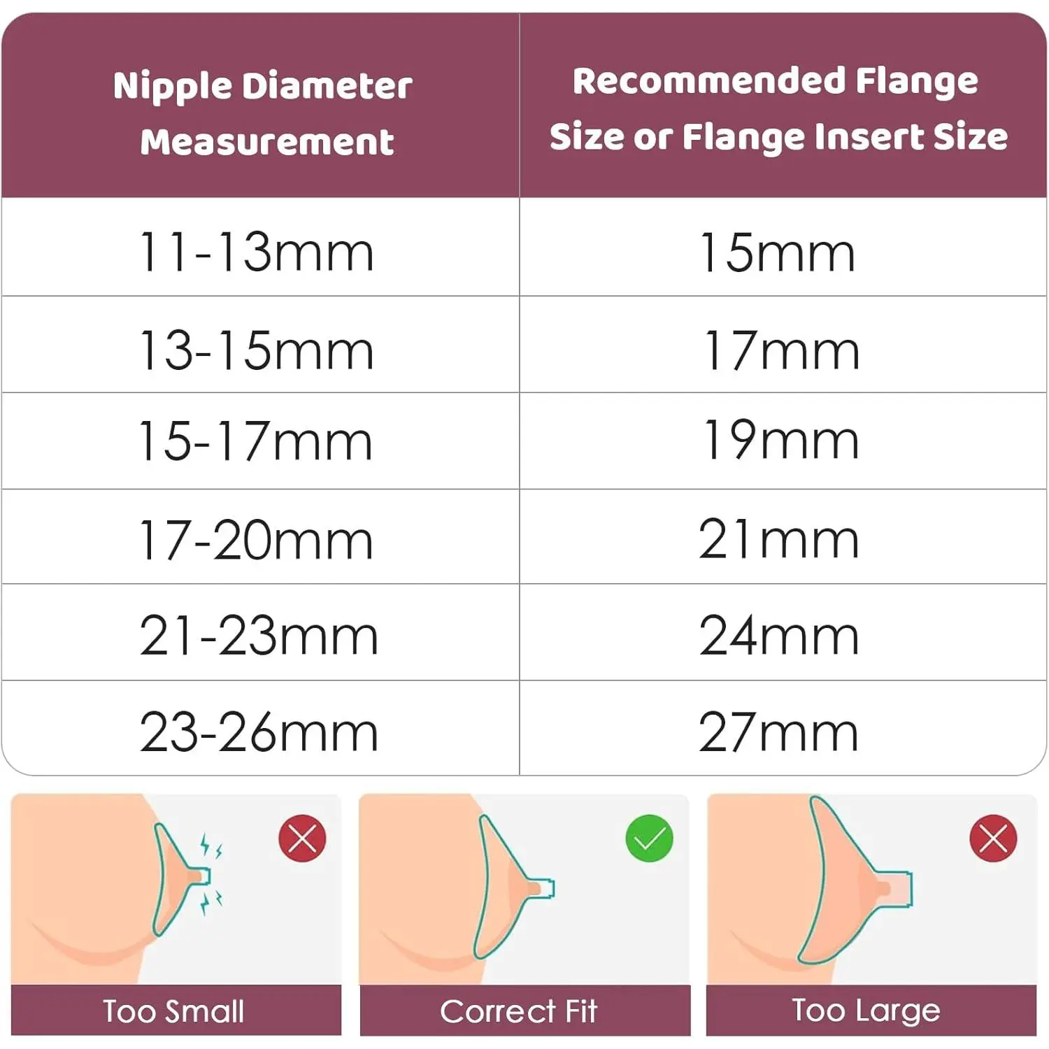 Flange Inserts 10PCS 13/15/17/19/21mm for 24mm Flanges/Shield of Most Pumps, Flange Sizing Kit Silicone Flanges Insert, Breastfeeding Essentials Kit for New Moms Flange Inserts 10PCS 13/15/17/19/21mm for 24mm Flanges/Shield of Most Pumps, Flange Sizing Kit Silicone Flanges Insert, Breastfeeding Essentials Kit for New Moms