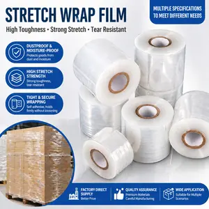 High-Quality Transparent Stretch Wrap Film, Wide Application Range, Moving, Packing, Furniture Dust Protection, Warehouse Packaging