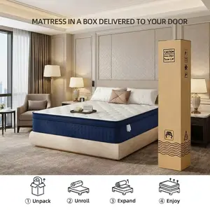12/14 Inch Euro Top Hybrid Mattress in Box, Fiberglass Free Pocket Spring Gel Memory Foam Bed, Medium Firm for Lumbar Support, Motion Isolation Twin Full Queen King Sizes
