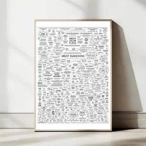 The Great Awaken Map Print, Champ Parinya Wall Art, The Map Of Consciousness Poster, Spiritual Decor