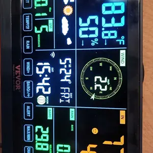 review image 10