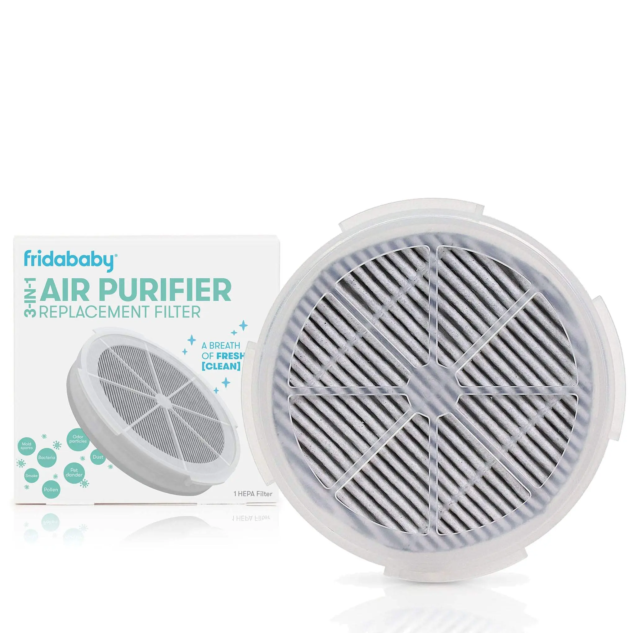 Air Purifier Replacement Filters Air Purifier Replacement Filters