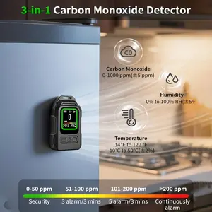 Rechargeable Upgraded Carbon Monoxide Detector with 3-in-1 Sensor, Ultra-Quiet, Highly Sensitive, USB-C Charging, 9-Day Standby, Audio-Visual Alarm, Portable for Outdoor Camping, RV Trips