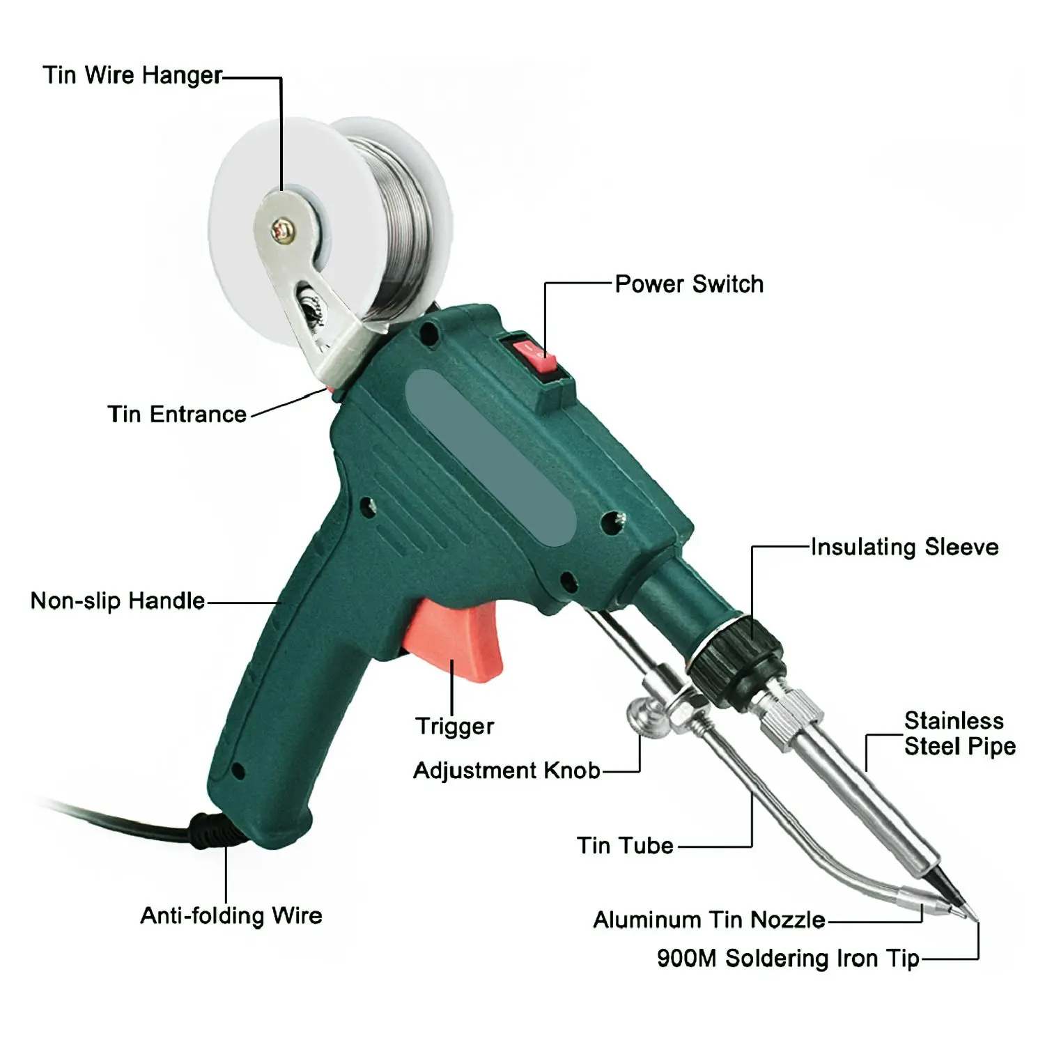Hand-held 60W Automatic 5-in-1 Soldering Iron Gun Kit with Bracket and Desoldering Pump, for Circuit Board Repair