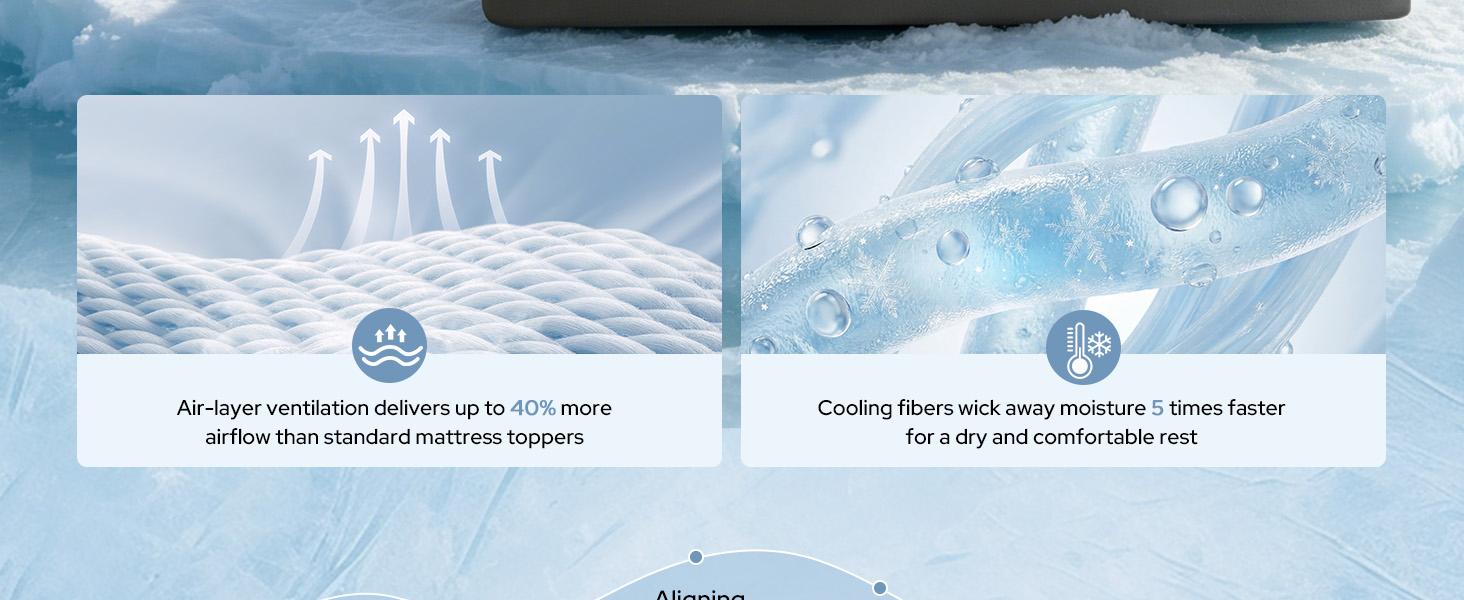 SummerWins【BEDLORE】Cooling Silver Infused Mattress Topper, Delicate Grid Jacquard Pattern, Waterproof & Silent Breathable Fabric, Sweat Resistant Cool Surface, Soft Cushioned Layer, Ideal for Bedroom & Household Daily Use SummerWins【BEDLORE】Cooling Silver Infused Mattress Topper, Delicate Grid Jacquard Pattern, Waterproof & Silent Breathable Fabric, Sweat Resistant Cool Surface, Soft Cushioned Layer, Ideal for Bedroom & Household Daily Use