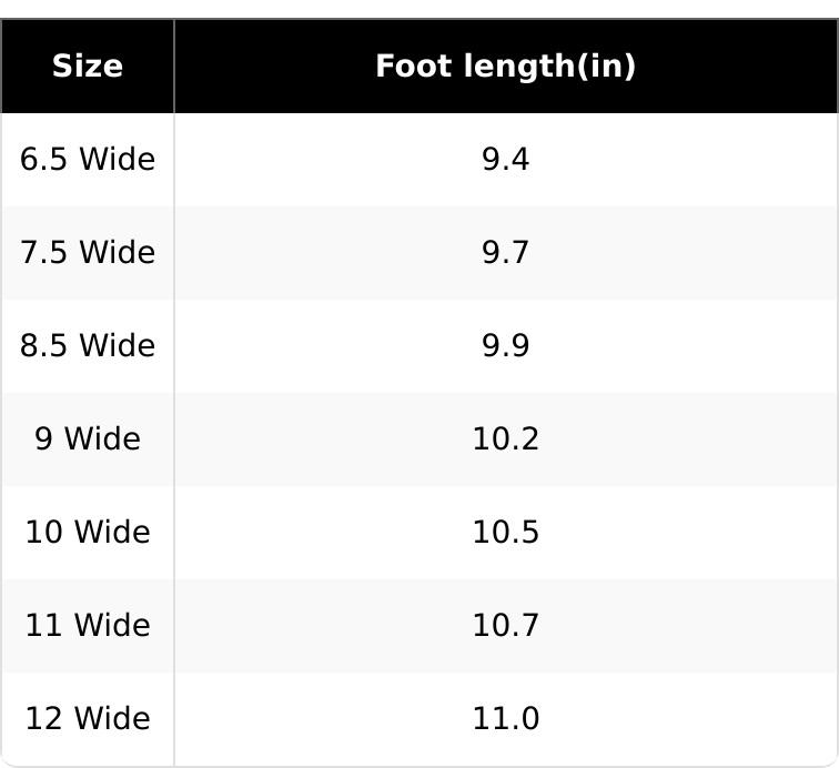 LEISFIT Women's Plain Wide Round Toe Barefoot Clogs - 0 Drop Minimalist Slip-On Walking Shoes with Adjustable Strap for Daily Wear,shoes for back to school,back to school shoes