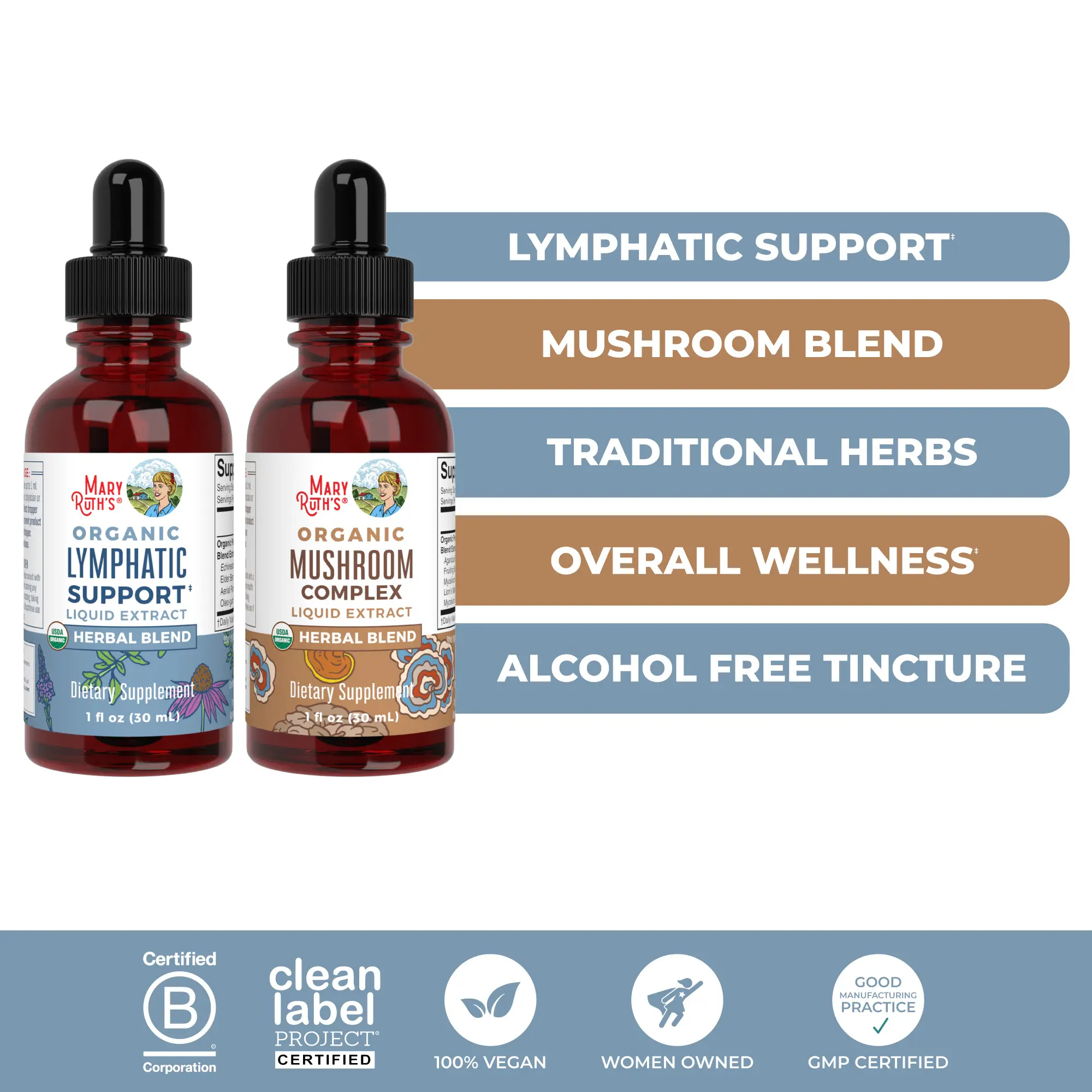 MaryRuth's Lymphatic Support Blend + Mushroom Blend Bundle - Organic Lymphatic Support Herbal Blend & Organic Mushroom Complex Liquid Drops
