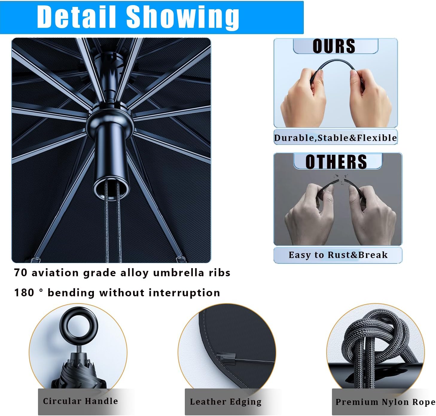 [Summervibes] 2026 Upgraded Car Windshield Sun Shade Umbrella with Pull Cord, Foldable Car Umbrella Sunshade with UV Block Car Front Window, Ten Strand Convex Umbrella Frame Retractable Sunscreen for Most Cars/SUV