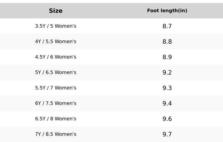 Adidas Samba Jane Black White Gum JR7437 GS & Women's Fashion Sneaker New