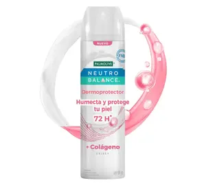 Neutro Balance Deodorant Aerosol 120 ml - Zero Aluminum & Alcohol, Gentle on Skin, Sweat Control, Refreshing & Safe Choice, Body Care, Cosmetic