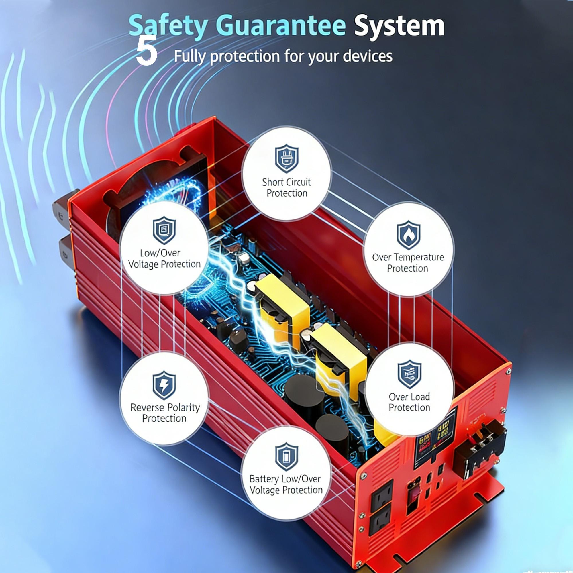 5000W Peak Car Power Inverter DC 12V to 110V AC Converter, Heavy Duty Modified Sine Wave Inverter with 3AC Outlets & 4USB Ports, Portable Car Charger Adapter for RV Truck Camping Travel Emergency Power Supply
