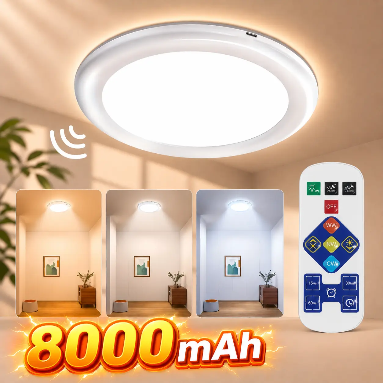 Rechargeable Motion Sensor Ceiling Light with Remote - Magnetic Wireless Ceiling Light Battery Powered for Closet Shower Stairs Shed Hallway Porch Patio ect,Suitable for various scenarios, easy to install. recessed plug-free lighting motionsense