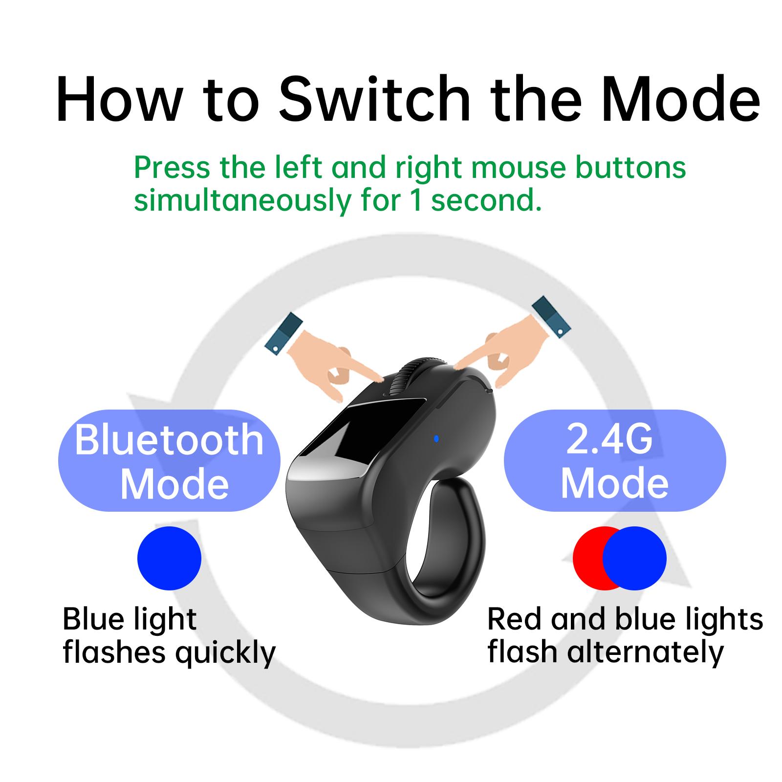 Xring Remote Control Ring Mouse with Touchpad, Bluetooth/2.4G Wireless Scrolling Ring Air Mouse for Short Video, Page Turner for Kindle APP, Selfie and Video Remote For IPhone/IPad/Android/Tablet/Mac/PC/Laptop