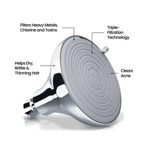 NUUD | NO1 Filtered Showerhead | Filters 99.9% Of Heavy Metals & Chlorine