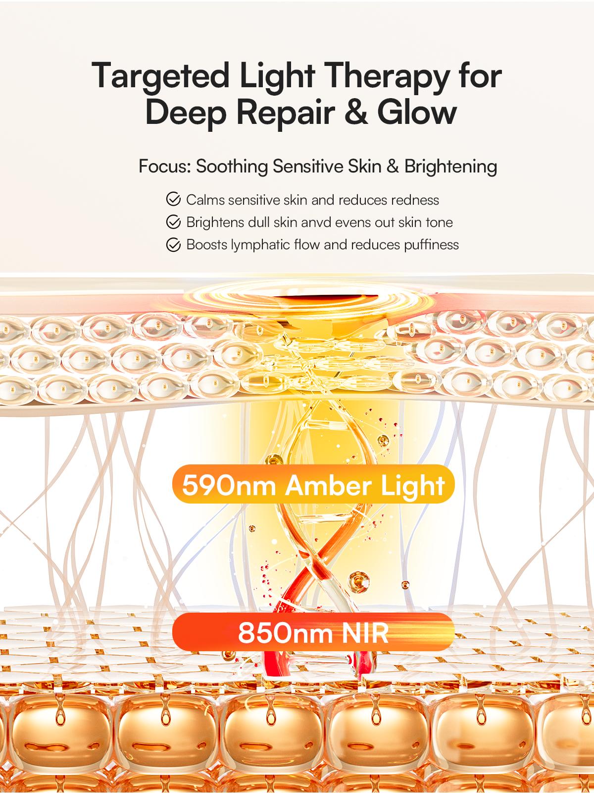 【LIVE ONLY】INIA GLOW Neck & Chest Red Light Mask – 850nm NIR | Fade Wrinkles & Spots | Lift & Firm in 4 Weeks - Red Light Skincare Device with 2600mAh Rechargeable Controller, Clinic-Grade, Full Coverage