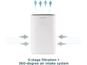 Bionaire True HEPA 360° Air Purifier for Medium Rooms, Air Filter for Allergens, Pets, and Dust with Quiet Setting and Night Light, 3 Speeds, White