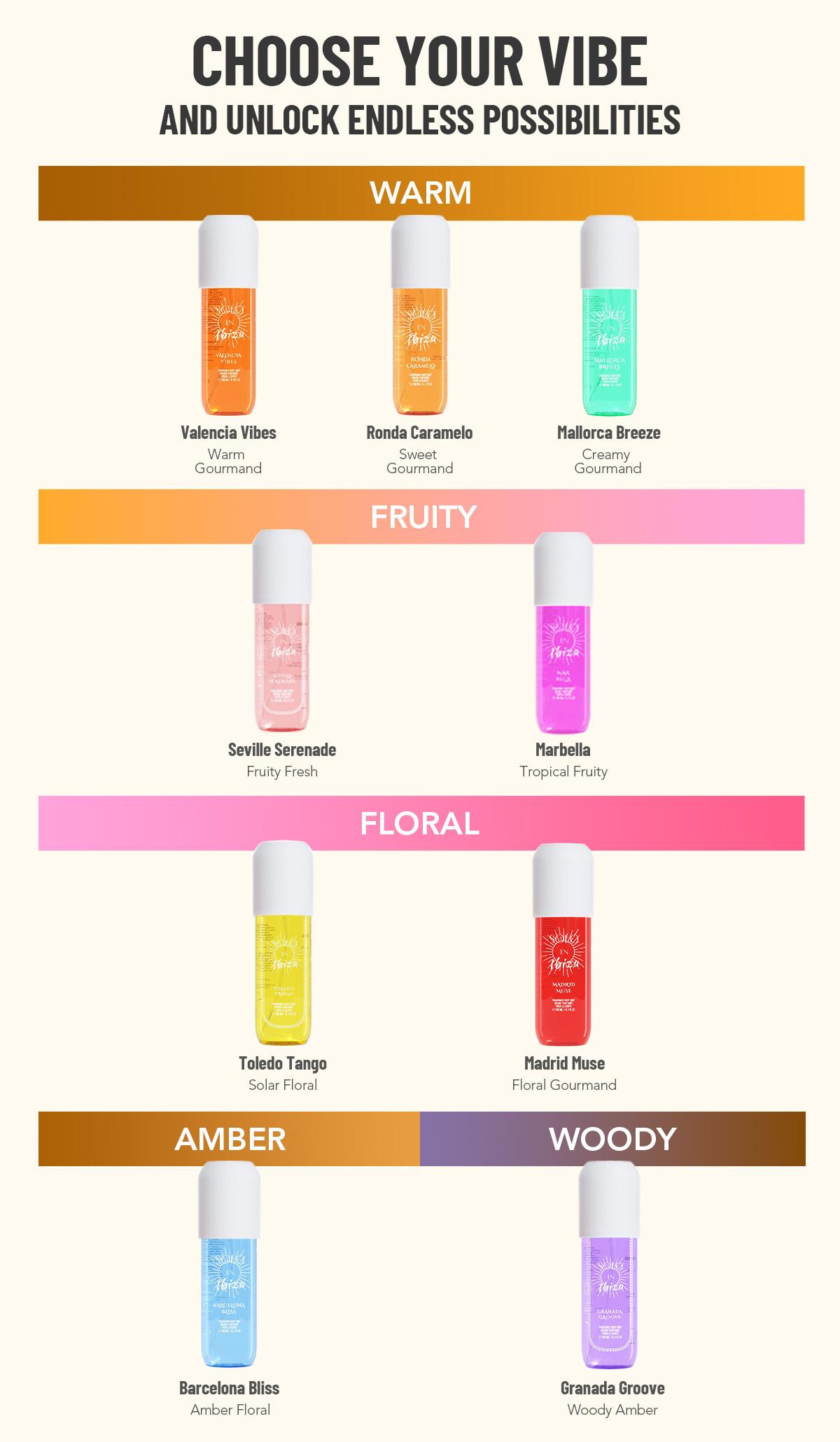 SOLO EN IBIZA Mar Bella 3-Piece Bath & Body Layering Set, 6.1 fl oz (180ml) Fragrance Mist & 16.9 fl oz (500ml) Body Lotion & 16.9 fl oz (500ml) Body Wash, Long-Lasting Pitaya, Lychee & Jasmine Scent SOLO EN IBIZA Mar Bella 3-Piece Bath & Body Layering Set, 6.1 fl oz (180ml) Fragrance Mist & 16.9 fl oz (500ml) Body Lotion & 16.9 fl oz (500ml) Body Wash, Long-Lasting Pitaya, Lychee & Jasmine Scent